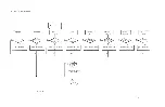 Preview for 67 page of Panasonic JB-3300 Technical Manual