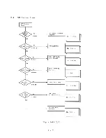 Preview for 76 page of Panasonic JB-3300 Technical Manual