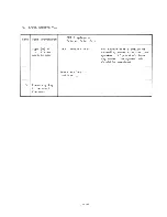 Preview for 101 page of Panasonic JB-3300 Technical Manual