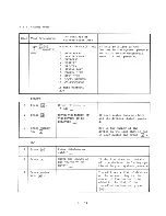 Preview for 109 page of Panasonic JB-3300 Technical Manual