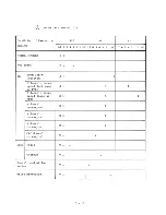 Preview for 116 page of Panasonic JB-3300 Technical Manual