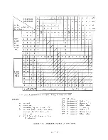 Preview for 134 page of Panasonic JB-3300 Technical Manual