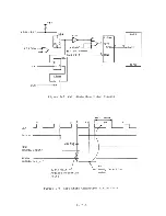 Preview for 147 page of Panasonic JB-3300 Technical Manual