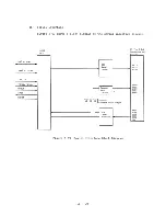 Preview for 218 page of Panasonic JB-3300 Technical Manual