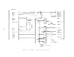 Preview for 224 page of Panasonic JB-3300 Technical Manual