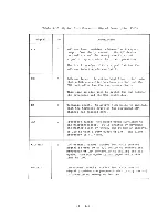 Preview for 236 page of Panasonic JB-3300 Technical Manual