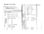 Preview for 240 page of Panasonic JB-3300 Technical Manual