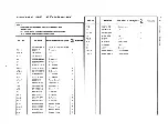 Preview for 286 page of Panasonic JB-3300 Technical Manual