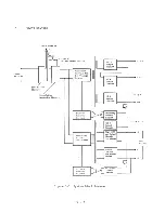 Preview for 338 page of Panasonic JB-3300 Technical Manual