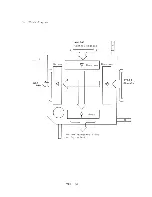 Preview for 451 page of Panasonic JB-3300 Technical Manual