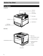 Предварительный просмотр 8 страницы Panasonic Jetwriter KX-CL500 Setup Manual