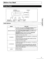 Preview for 9 page of Panasonic Jetwriter KX-CL500 User Manual