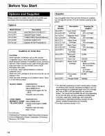 Preview for 12 page of Panasonic Jetwriter KX-CL500 User Manual