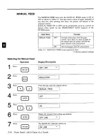 Preview for 60 page of Panasonic Jetwriter KX-P4440 User Manual