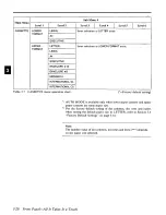 Предварительный просмотр 72 страницы Panasonic Jetwriter KX-P4440 User Manual