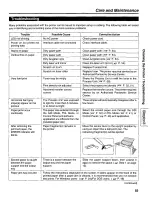 Preview for 55 page of Panasonic Jetwriter KX-P6500 User Manual