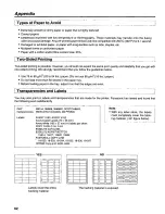 Preview for 62 page of Panasonic Jetwriter KX-P6500 User Manual