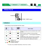 Предварительный просмотр 11 страницы Panasonic Jetwriter KX-P7305 User Manual