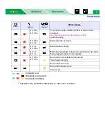 Preview for 12 page of Panasonic Jetwriter KX-P7305 User Manual