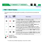 Preview for 13 page of Panasonic Jetwriter KX-P7305 User Manual