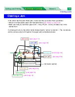 Preview for 135 page of Panasonic Jetwriter KX-P7305 User Manual