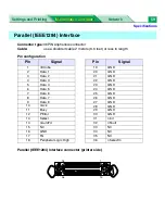 Предварительный просмотр 181 страницы Panasonic Jetwriter KX-P7305 User Manual