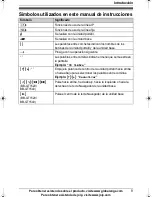 Preview for 9 page of Panasonic joip BB-GT1500SP (Spanish) Manual De Instrucciones