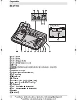 Preview for 14 page of Panasonic joip BB-GT1500SP (Spanish) Manual De Instrucciones