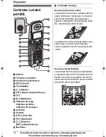 Preview for 16 page of Panasonic joip BB-GT1500SP (Spanish) Manual De Instrucciones