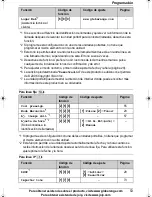 Preview for 53 page of Panasonic joip BB-GT1500SP (Spanish) Manual De Instrucciones