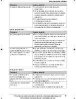 Preview for 87 page of Panasonic joip BB-GT1500SP (Spanish) Manual De Instrucciones