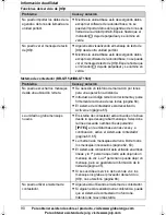 Preview for 90 page of Panasonic joip BB-GT1500SP (Spanish) Manual De Instrucciones