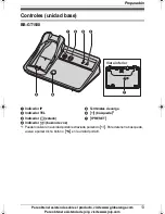 Preview for 13 page of Panasonic JOIP BB-GT1540SP Manual De Instrucciones