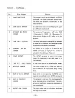 Предварительный просмотр 52 страницы Panasonic JR-100U Operating Instructions Manual