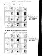 Preview for 59 page of Panasonic JR-200U Service Manual