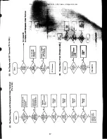 Preview for 76 page of Panasonic JR-200U Service Manual