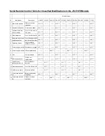 Preview for 6 page of Panasonic JS-170FR Series Service Manual