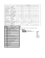 Preview for 7 page of Panasonic JS-170FR Series Service Manual