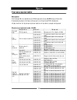 Preview for 129 page of Panasonic JS-950 Series User Manual