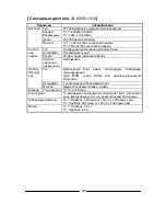 Preview for 149 page of Panasonic JS-950 Series User Manual