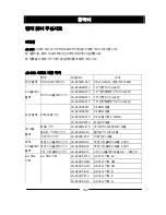 Preview for 162 page of Panasonic JS-950 Series User Manual