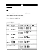 Preview for 196 page of Panasonic JS-950 Series User Manual