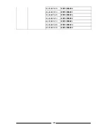 Preview for 197 page of Panasonic JS-950 Series User Manual