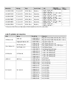 Preview for 2 page of Panasonic JS-960 Series Service Manual