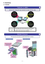 Preview for 6 page of Panasonic JS-960 Series Service Manual