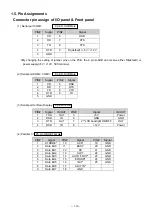 Preview for 15 page of Panasonic JS-960 Series Service Manual