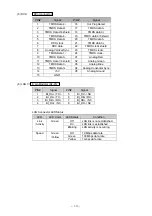 Preview for 16 page of Panasonic JS-960 Series Service Manual