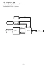 Preview for 100 page of Panasonic JS-960 Series Service Manual