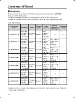 Preview for 78 page of Panasonic JS-960WP Series Operating Instructions Manual