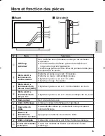 Preview for 85 page of Panasonic JS-960WP Series Operating Instructions Manual